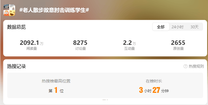 广东一老人散步故意肘击跑步学生引热议,律师称涉嫌故意伤害