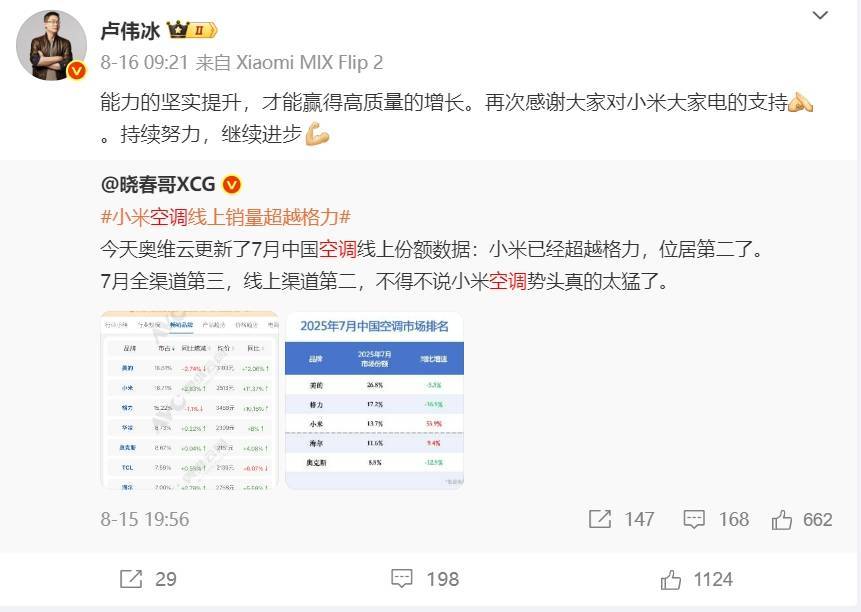 华为空调一年省出300度电，雷军约战董明珠，格力不降价能赚更多钱？