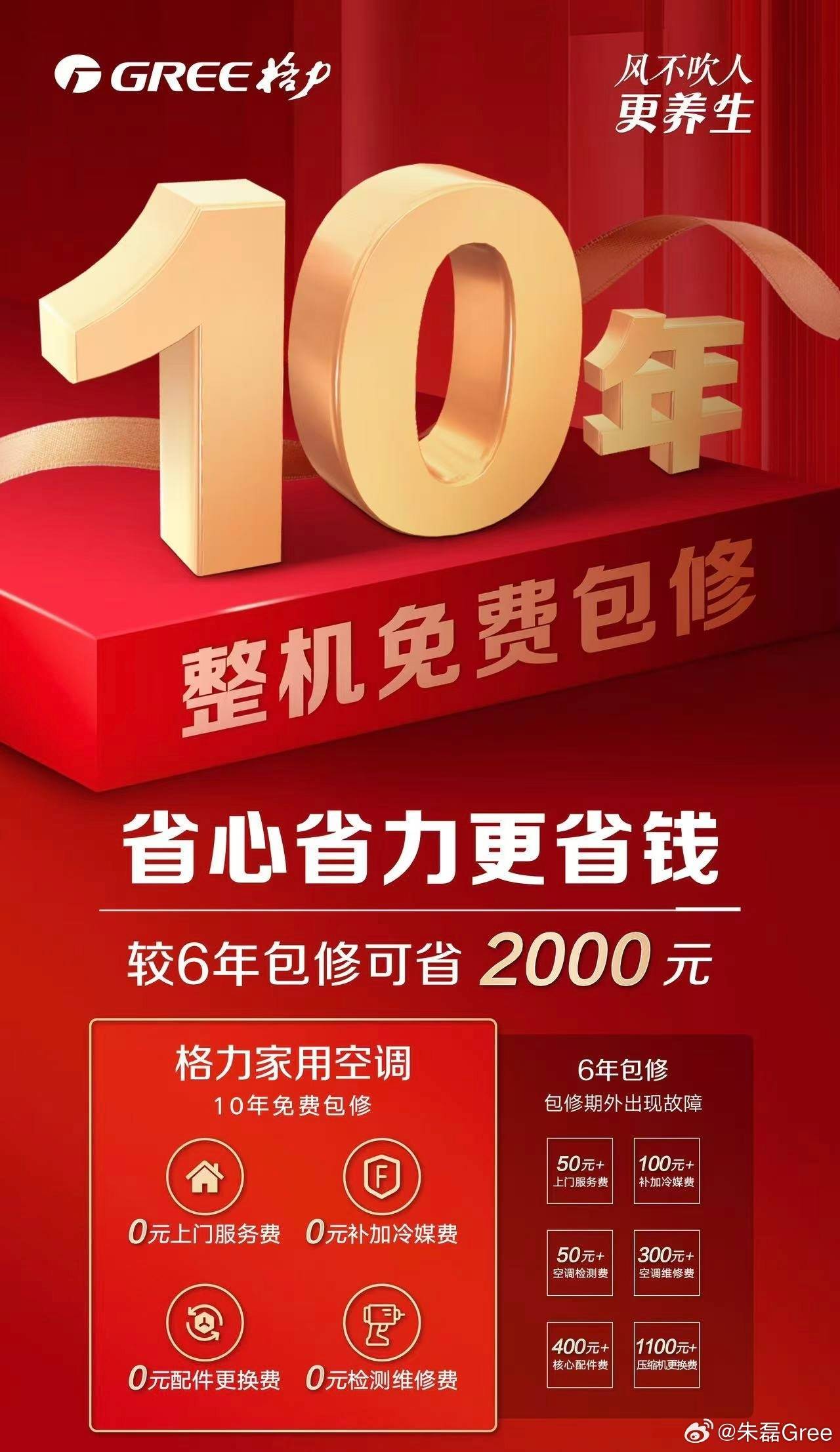 华为空调一年省出300度电，雷军约战董明珠，格力不降价能赚更多钱？