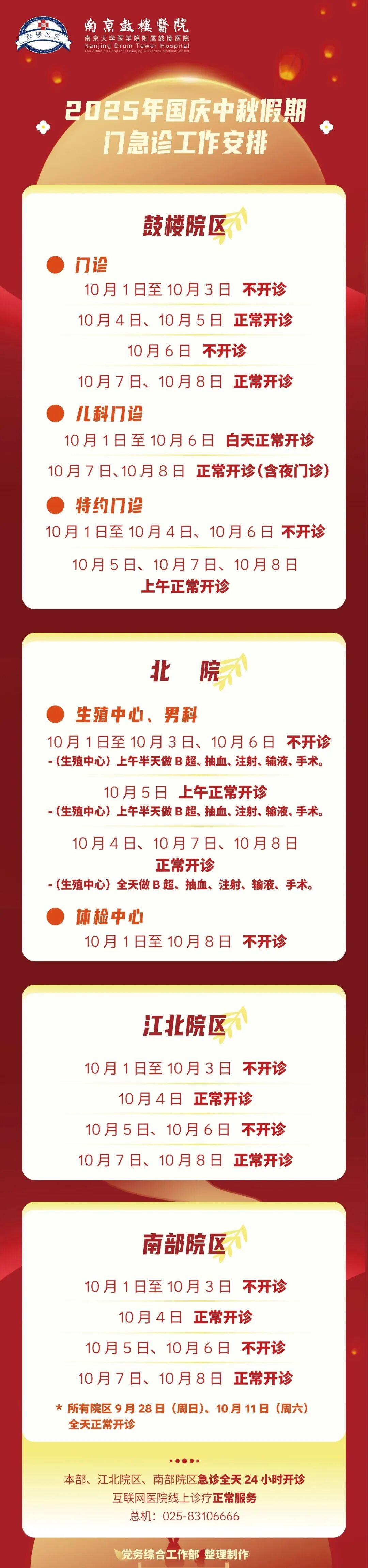 转需!南京部分医院国庆、中秋节期间门急诊安排!