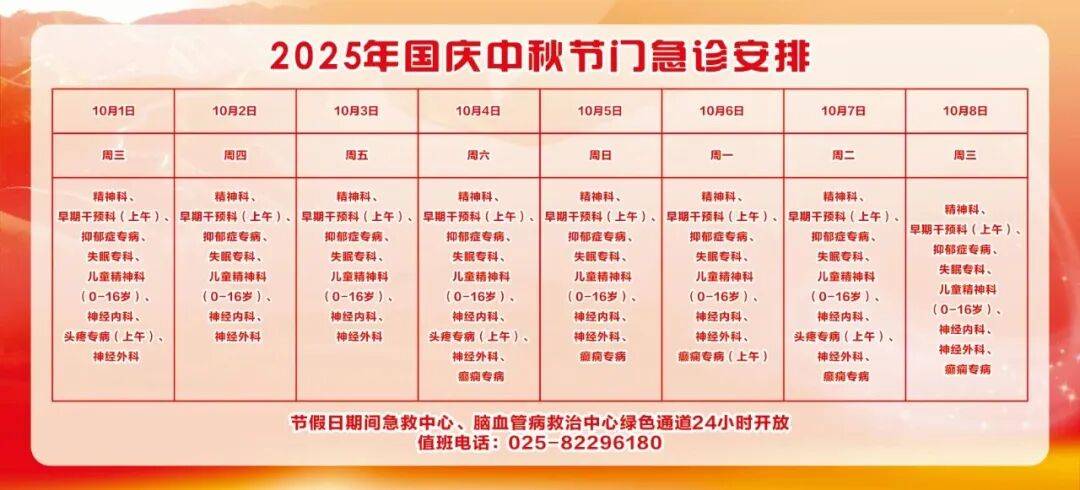 转需!南京部分医院国庆、中秋节期间门急诊安排!