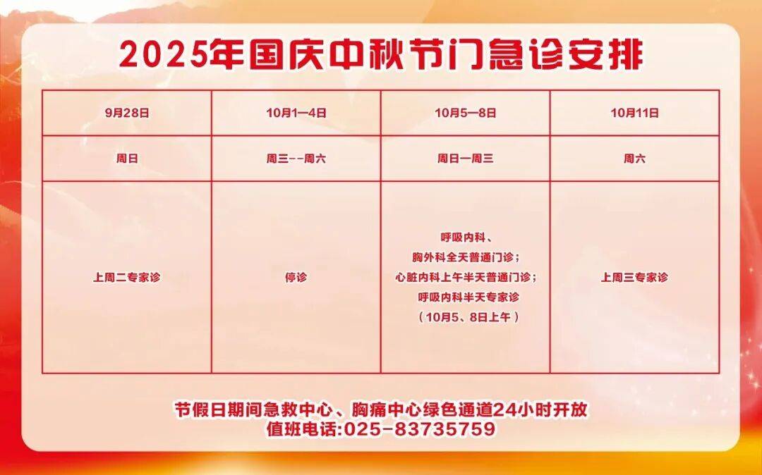 转需!南京部分医院国庆、中秋节期间门急诊安排!