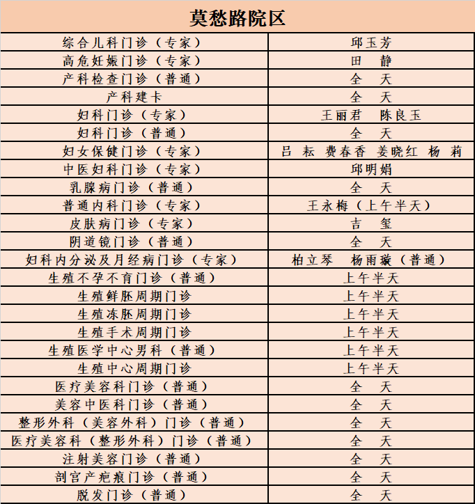 转需!南京部分医院国庆、中秋节期间门急诊安排!