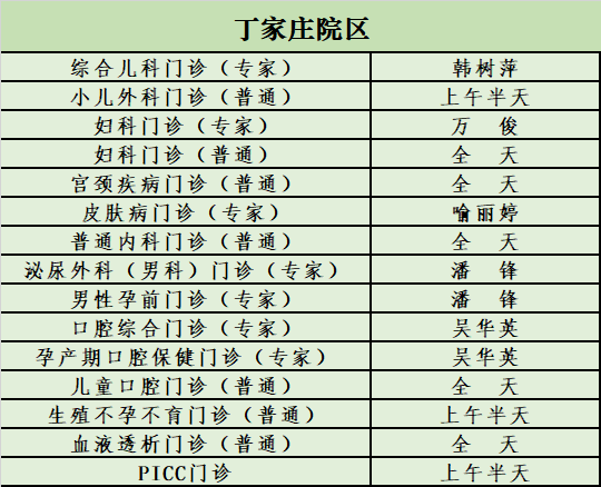 转需!南京部分医院国庆、中秋节期间门急诊安排!