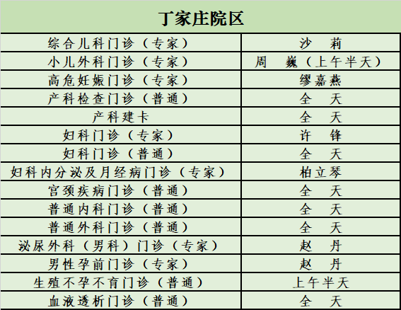 转需!南京部分医院国庆、中秋节期间门急诊安排!