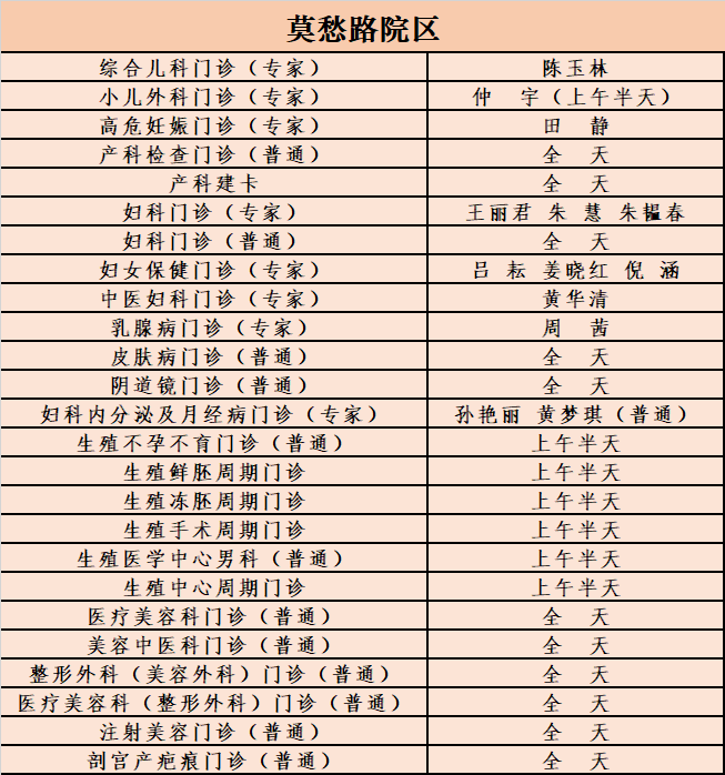 转需!南京部分医院国庆、中秋节期间门急诊安排!