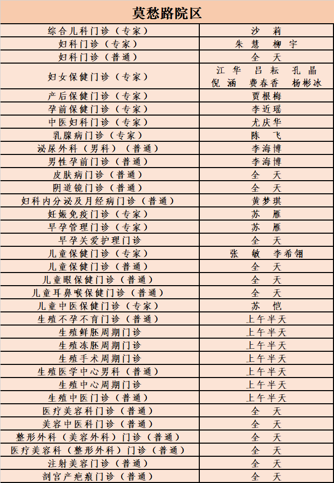 转需!南京部分医院国庆、中秋节期间门急诊安排!