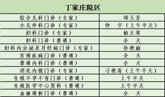 转需!南京部分医院国庆、中秋节期间门急诊安排!