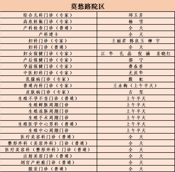 转需!南京部分医院国庆、中秋节期间门急诊安排!