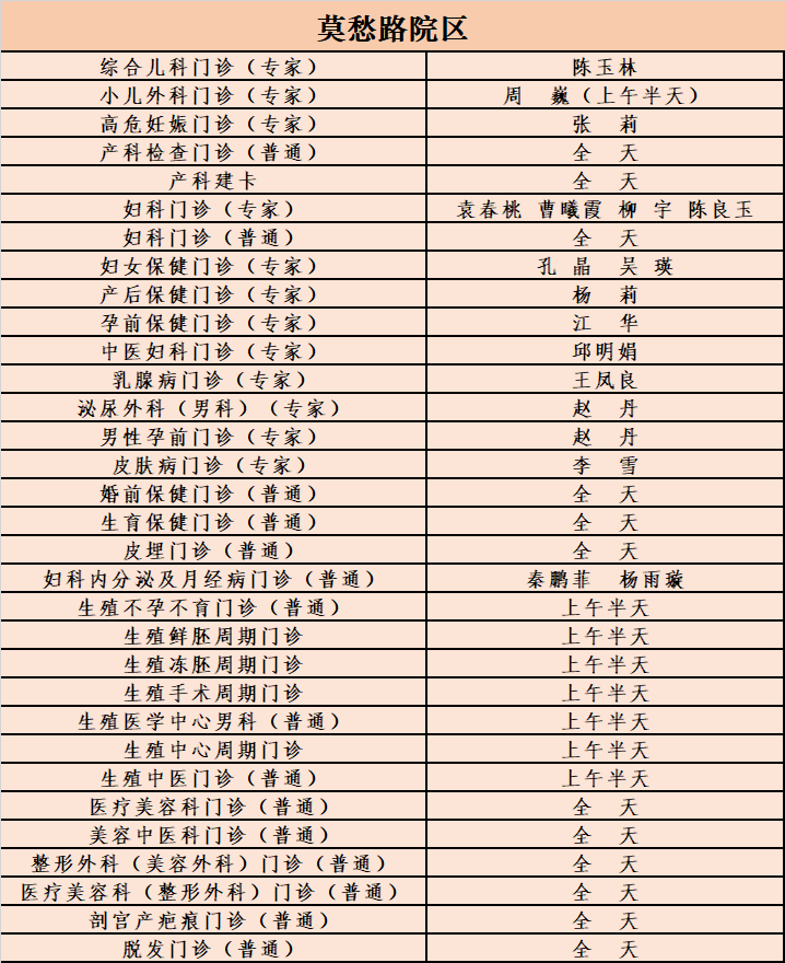 转需!南京部分医院国庆、中秋节期间门急诊安排!
