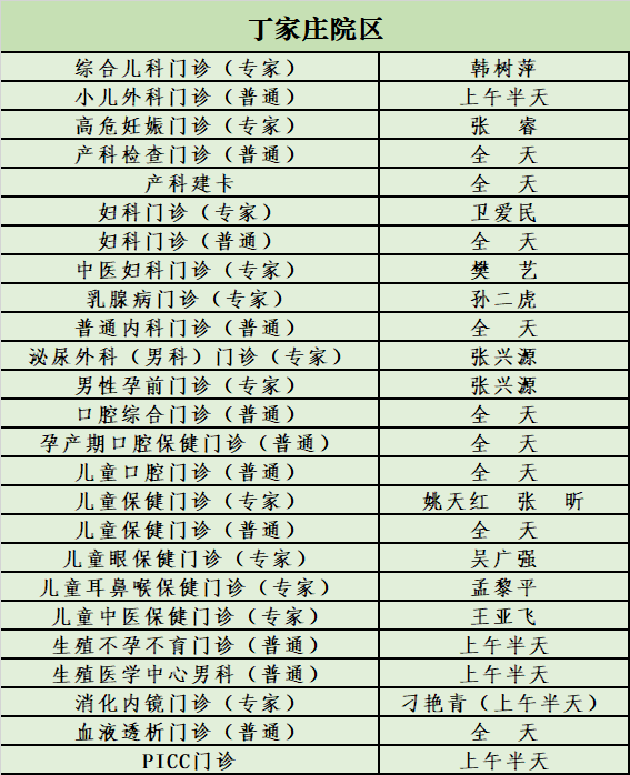 转需!南京部分医院国庆、中秋节期间门急诊安排!