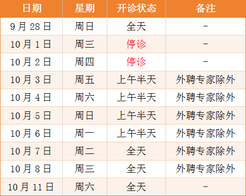 转需!南京部分医院国庆、中秋节期间门急诊安排!