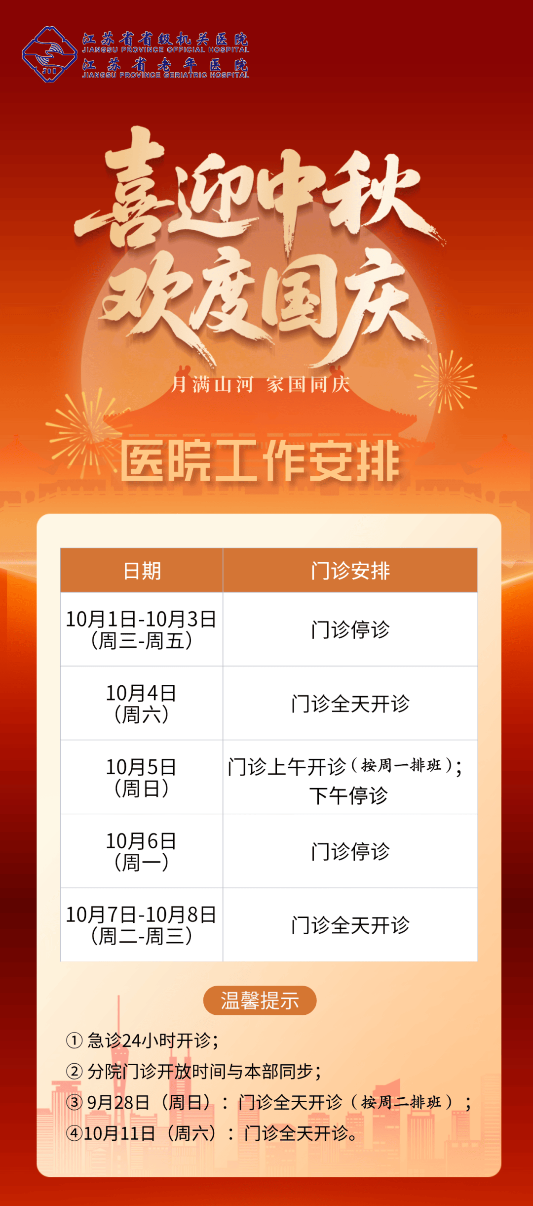 转需!南京部分医院国庆、中秋节期间门急诊安排!