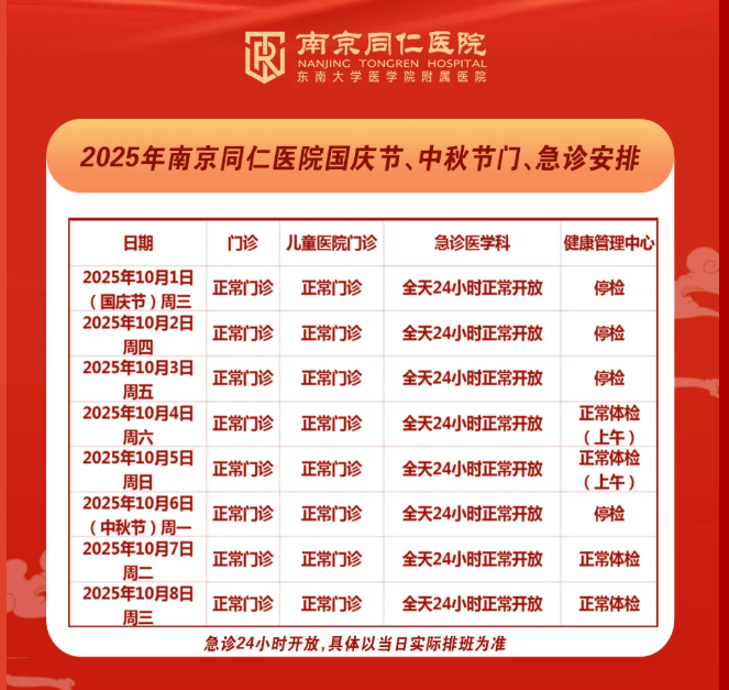 转需!南京部分医院国庆、中秋节期间门急诊安排!